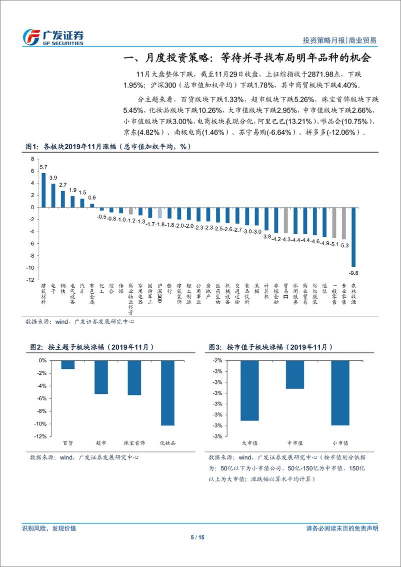 《商业贸易行业投资策略月报：等待并寻找布局明年品种的机会-20191201-广发证券-15页》 - 第6页预览图