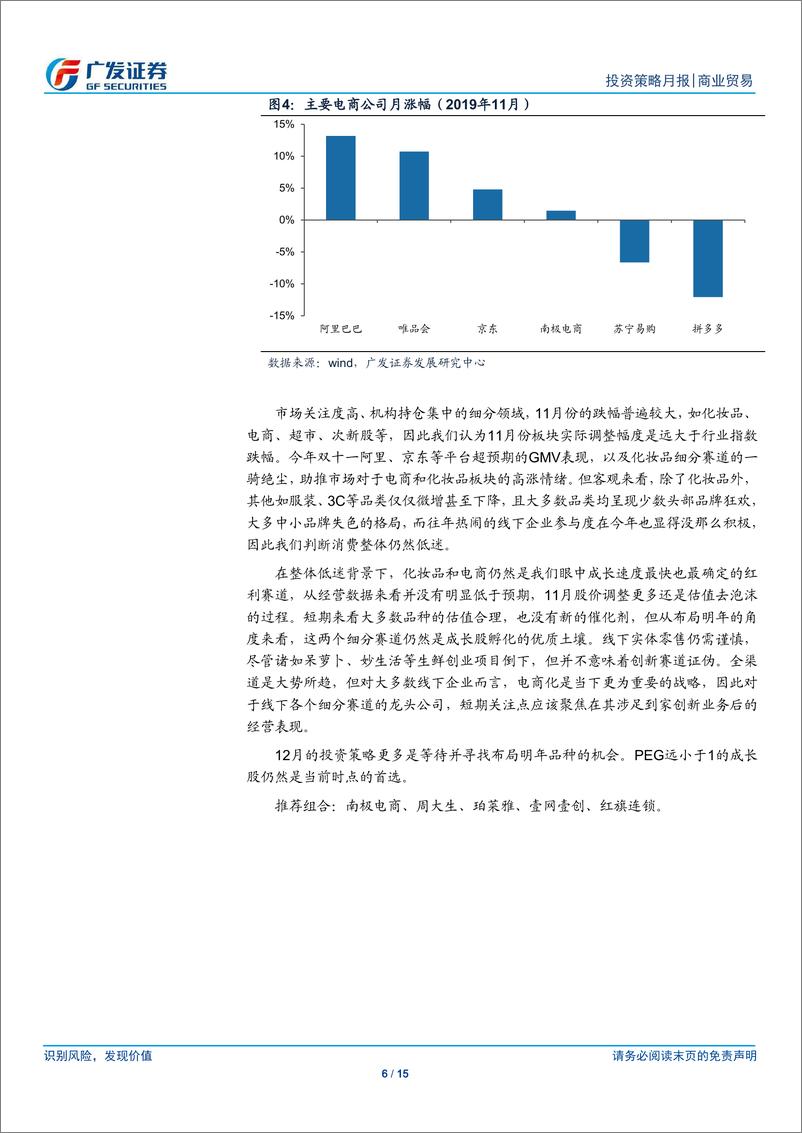 《商业贸易行业投资策略月报：等待并寻找布局明年品种的机会-20191201-广发证券-15页》 - 第7页预览图