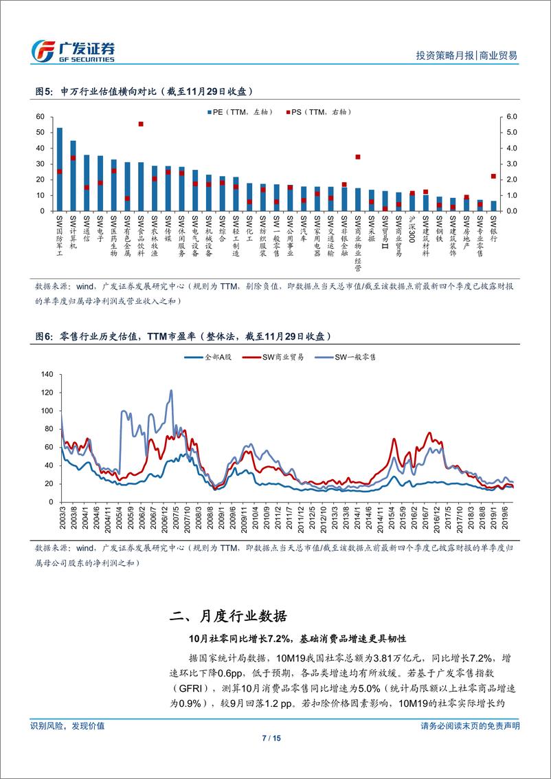 《商业贸易行业投资策略月报：等待并寻找布局明年品种的机会-20191201-广发证券-15页》 - 第8页预览图