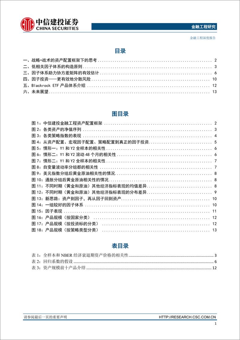 《中信建2018060金融工程借鉴Blackrock产品体系的思考：因子投资，资产配置新思路》 - 第2页预览图