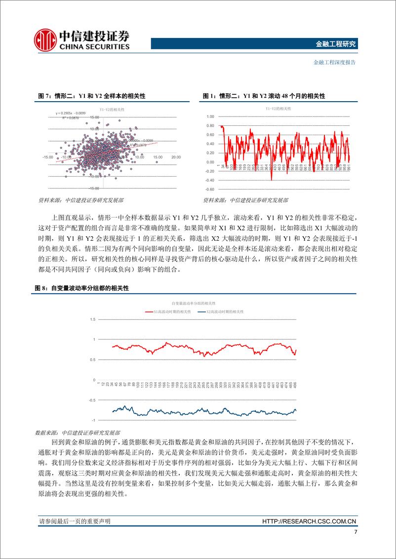 《中信建2018060金融工程借鉴Blackrock产品体系的思考：因子投资，资产配置新思路》 - 第8页预览图