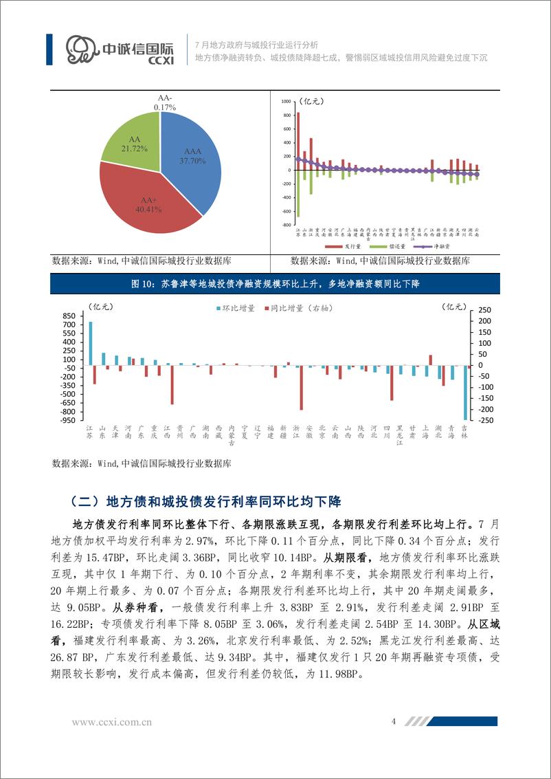 《中诚信-【2022年7月地方政府与城投行业运行分析】地方债净融资转负、城投债陡降超七成，警惕弱区域城投信用风险避免过度下沉-17页》 - 第6页预览图