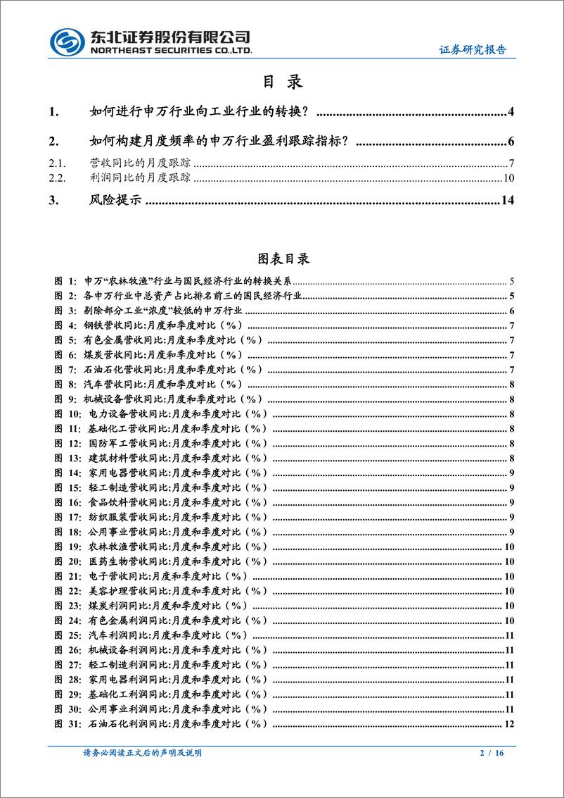 《固收专题报告：怎样高频跟踪申万行业的盈利表现？-20230906-东北证券-16页》 - 第3页预览图