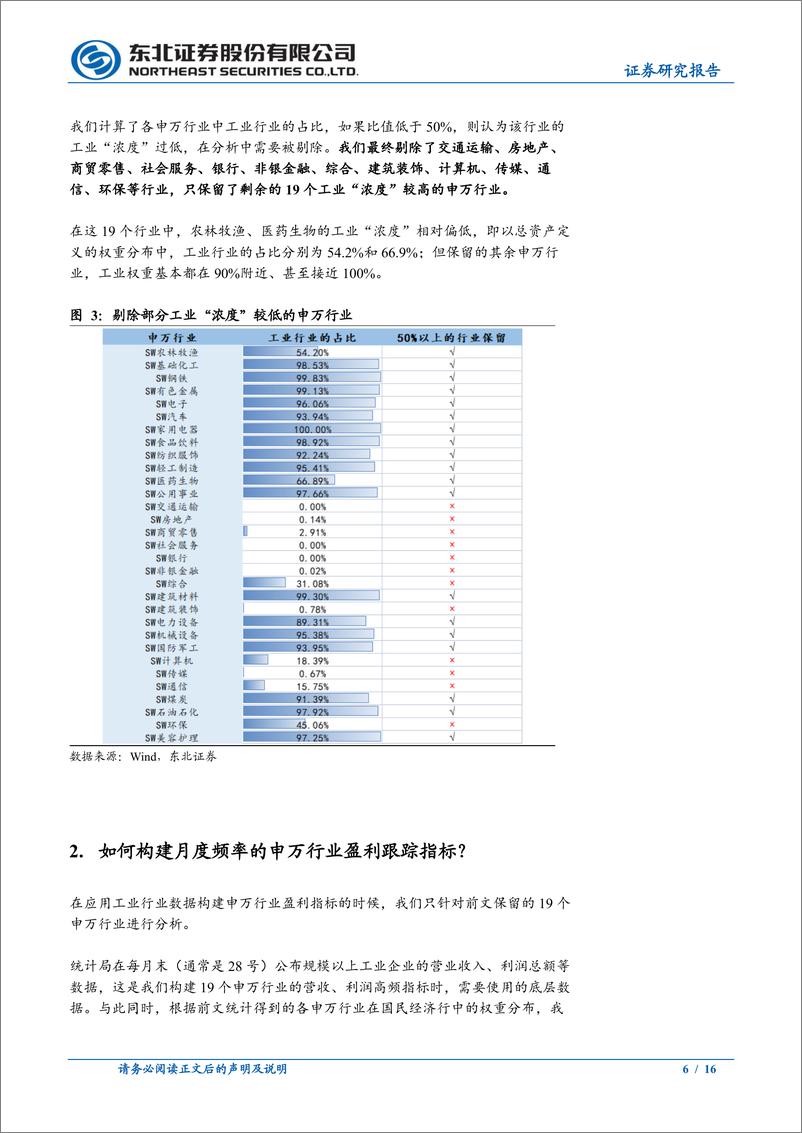 《固收专题报告：怎样高频跟踪申万行业的盈利表现？-20230906-东北证券-16页》 - 第7页预览图