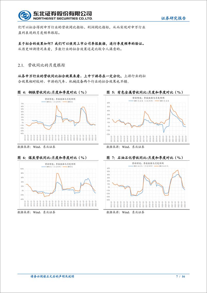 《固收专题报告：怎样高频跟踪申万行业的盈利表现？-20230906-东北证券-16页》 - 第8页预览图