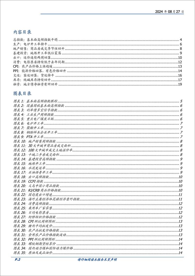 《固定收益定期：食品价格上涨，工业品价格下跌-240827-国盛证券-20页》 - 第2页预览图