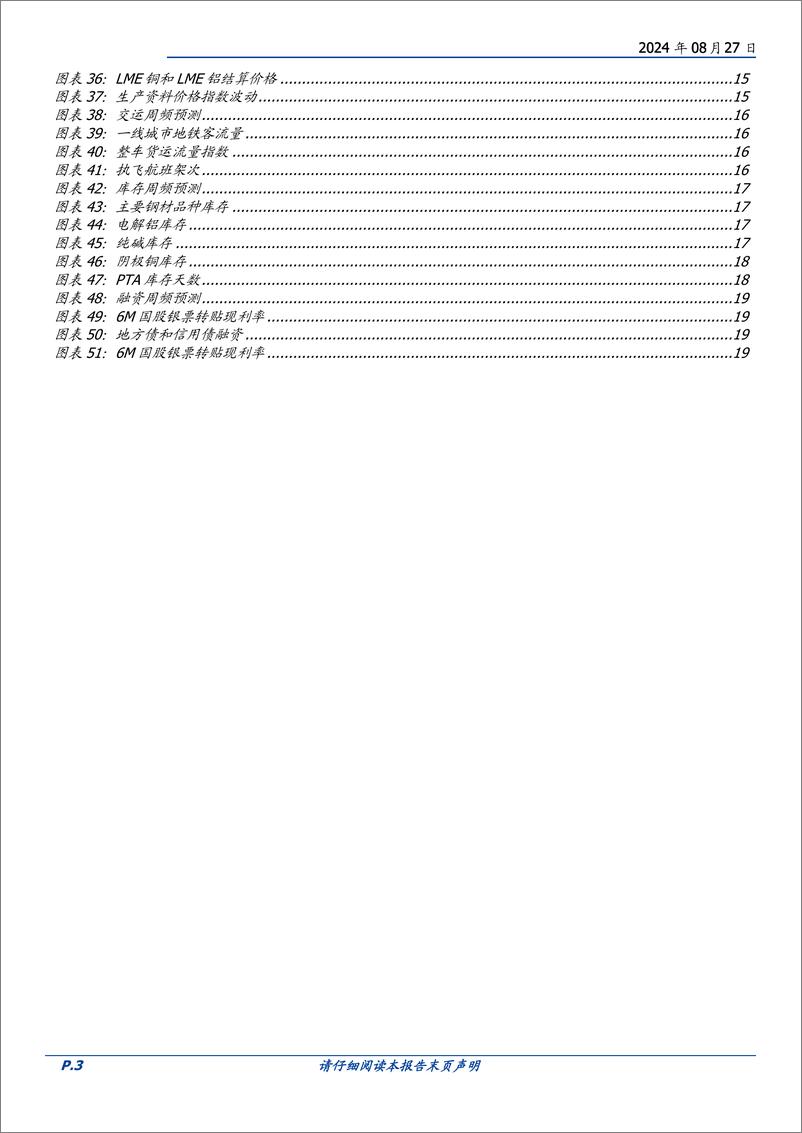 《固定收益定期：食品价格上涨，工业品价格下跌-240827-国盛证券-20页》 - 第3页预览图