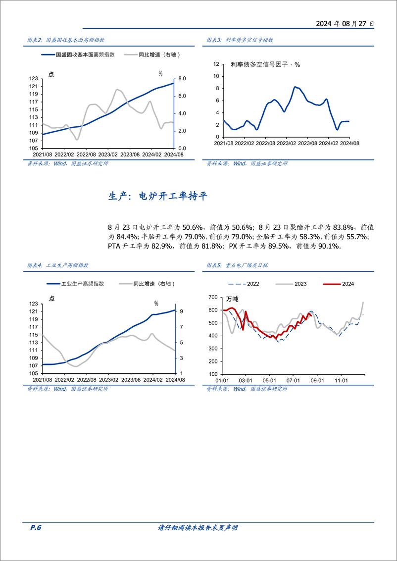 《固定收益定期：食品价格上涨，工业品价格下跌-240827-国盛证券-20页》 - 第6页预览图