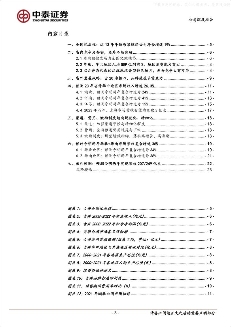 《中泰证券-古井贡酒(000596)省外开疆扩土正酣，全国化再上台阶-230608》 - 第3页预览图