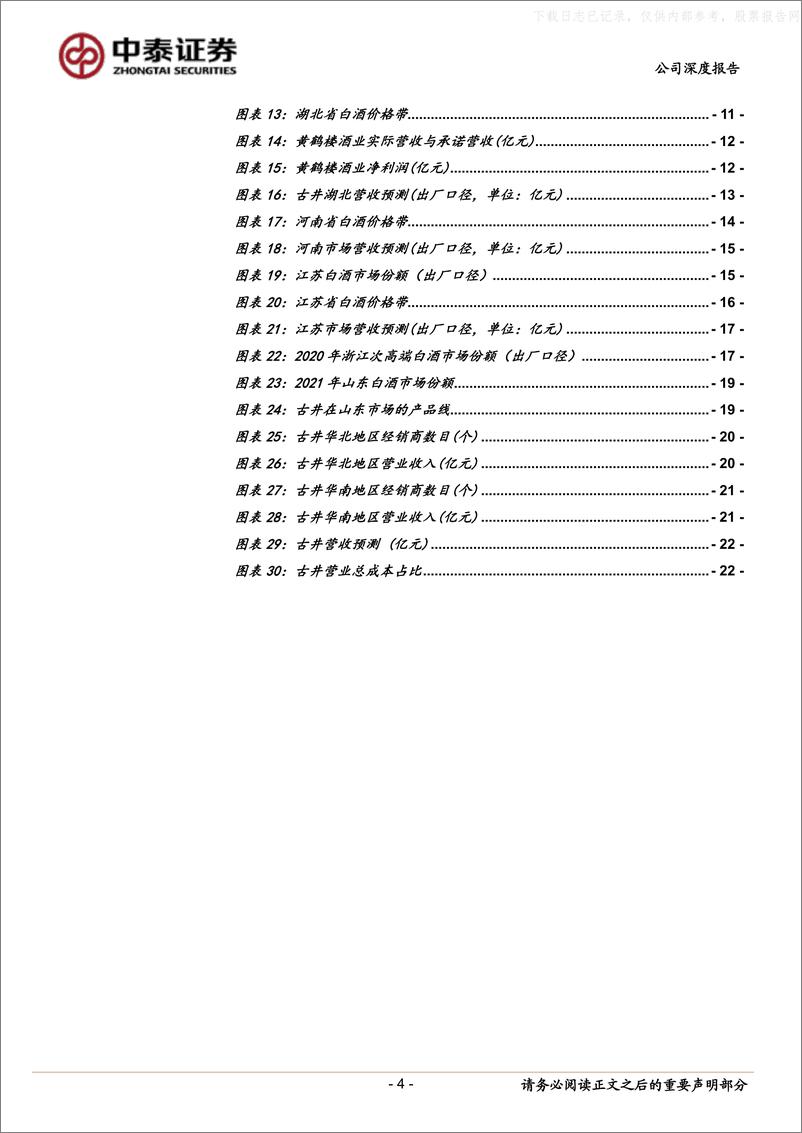 《中泰证券-古井贡酒(000596)省外开疆扩土正酣，全国化再上台阶-230608》 - 第4页预览图