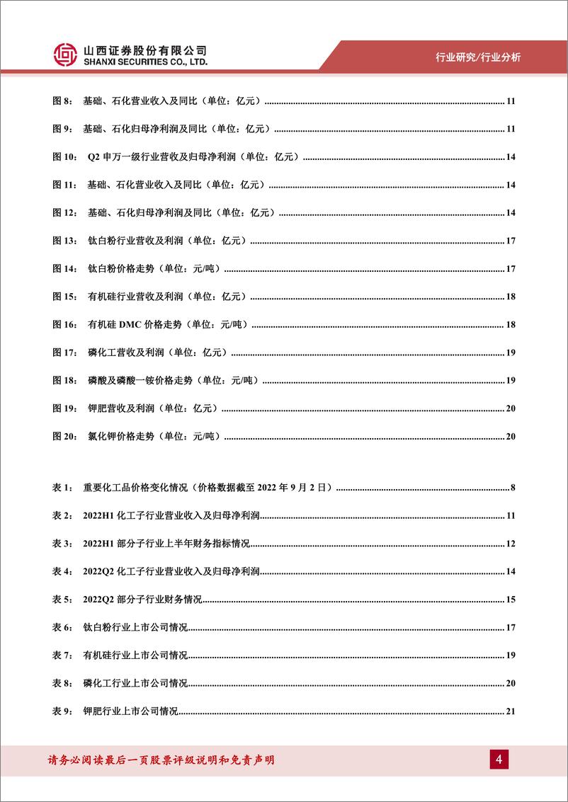 《化工行业2022年中报综述：化工行业业绩整体实现增长，钾肥高景气持续-20220908-山西证券-24页》 - 第5页预览图