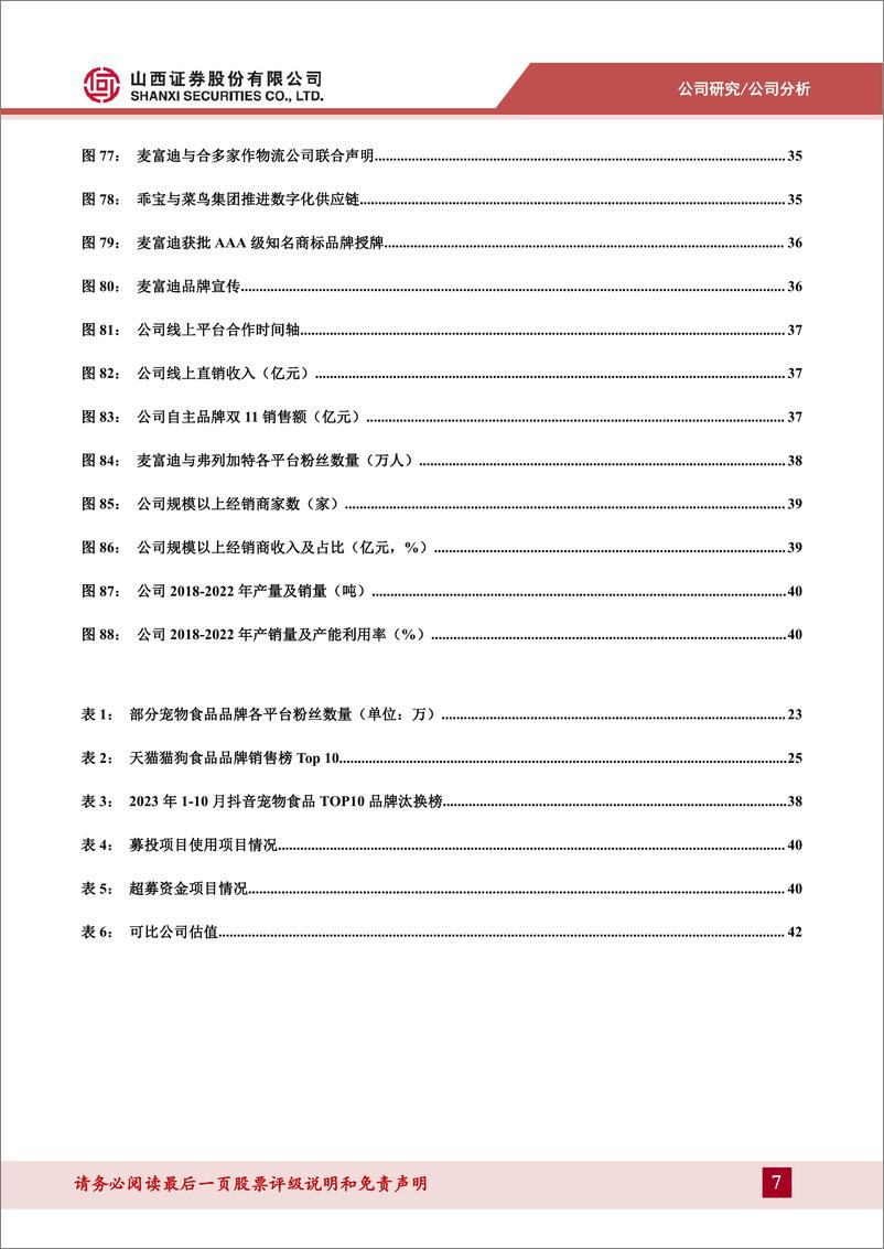 《深度报告-20240326-山西证券-乖宝宠物-301498.SZ-国产宠粮品牌崛起代产能落地增长可454mb》 - 第7页预览图