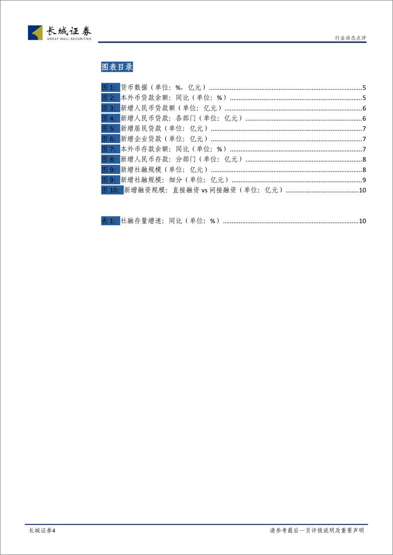 《银行行业3月金融数据及社融数据点评：M2增速大超预期，宽信用效果进一步显现-20190415-长城证券-11页》 - 第5页预览图