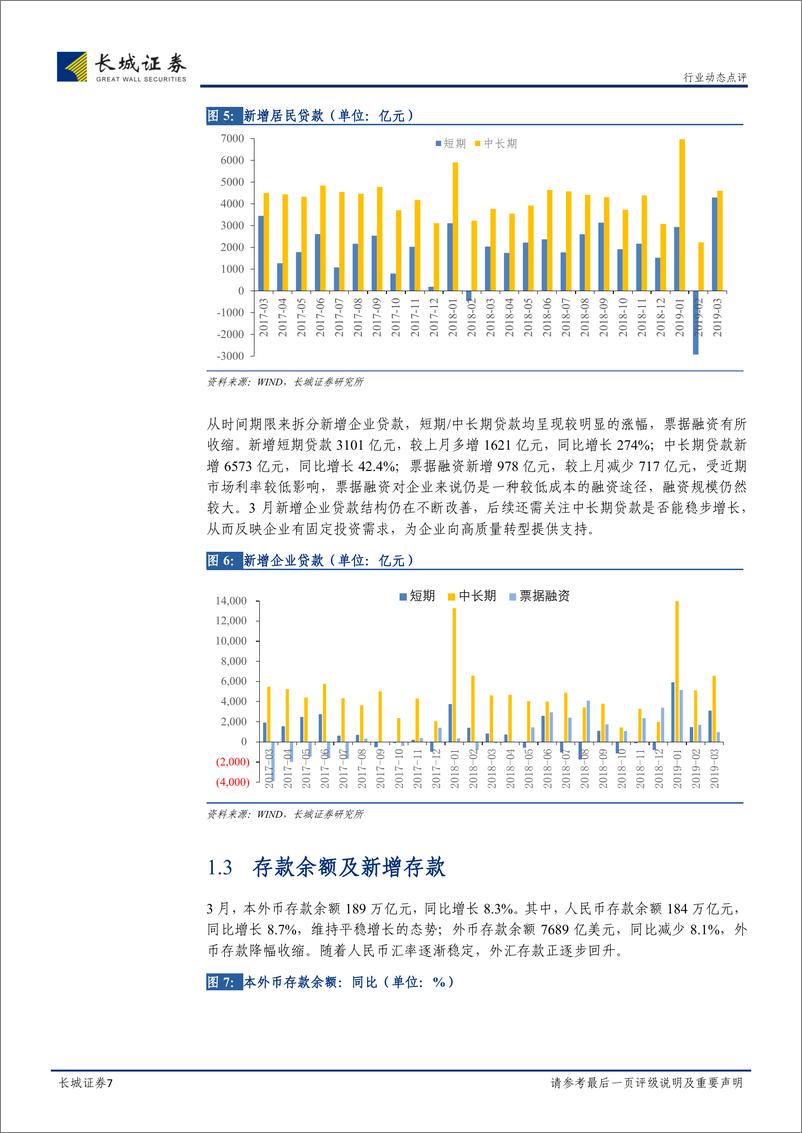 《银行行业3月金融数据及社融数据点评：M2增速大超预期，宽信用效果进一步显现-20190415-长城证券-11页》 - 第8页预览图