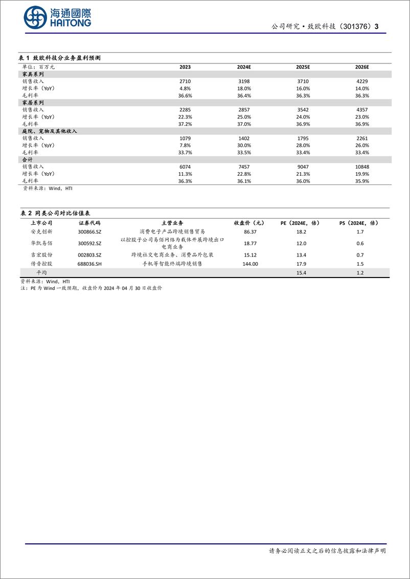 《致欧科技(301376)公司年报点评：产能问题已于2023年下半年得到解决，品牌影响力有望逐步走强-240506-海通国际-12页》 - 第3页预览图