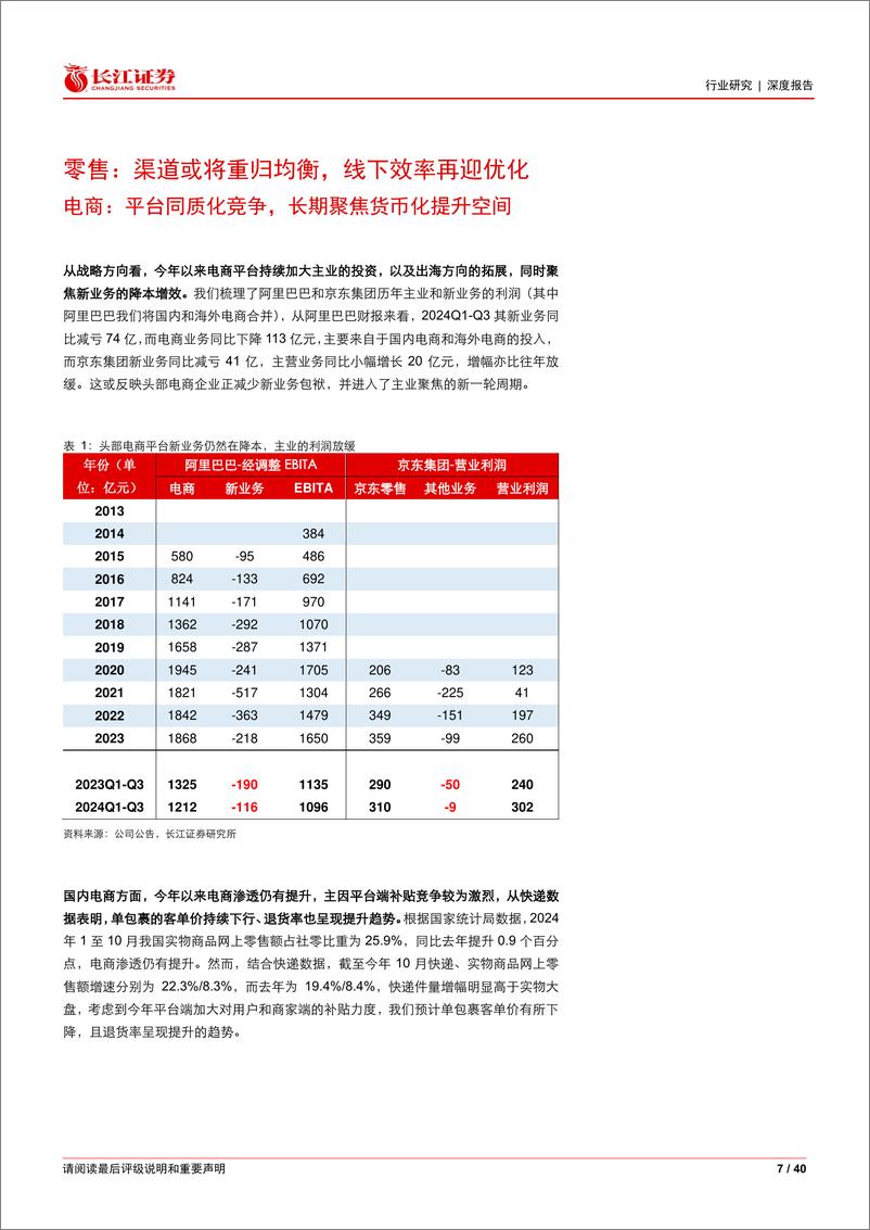 《商贸零售行业2025年度投资策略：从渠道增长迈向品牌增长-241224-长江证券-40页》 - 第7页预览图