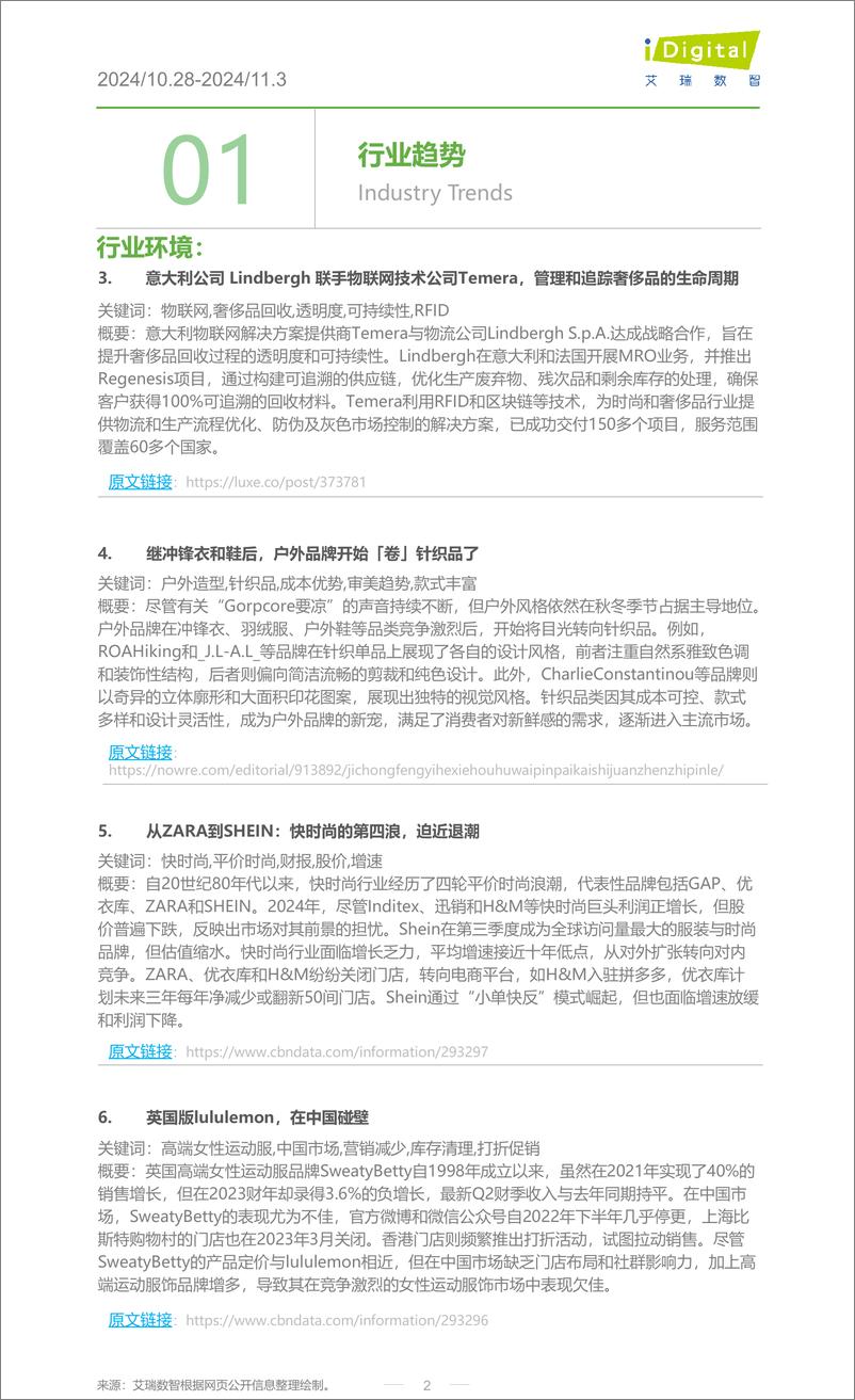 《iR-服饰行业周度市场观察-2024年第45周-7页》 - 第2页预览图