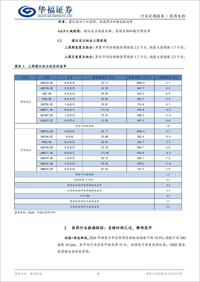 《医药生物行业定期报告：至暗时刻或已过，布局底部核心资产-240804-华福证券-16页》 - 第4页预览图