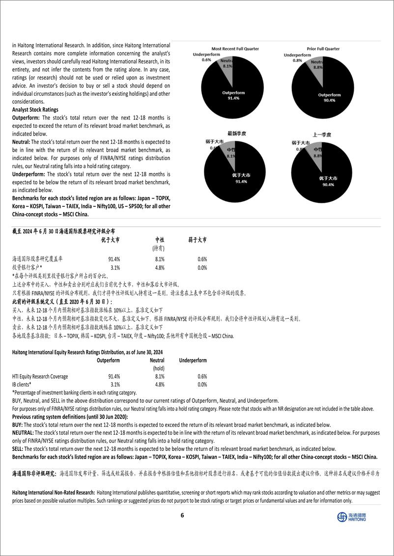 《中国能源行业：传统能源格局在AI人工智能推动下有望迎来新转型，核能重要性日益凸显-240922-海通国际-11页》 - 第6页预览图