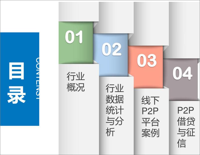 《中国P2P借贷服务行业白皮书》 - 第4页预览图