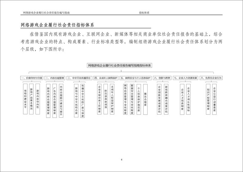 《网络游戏企业履行社会责任模板》 - 第8页预览图