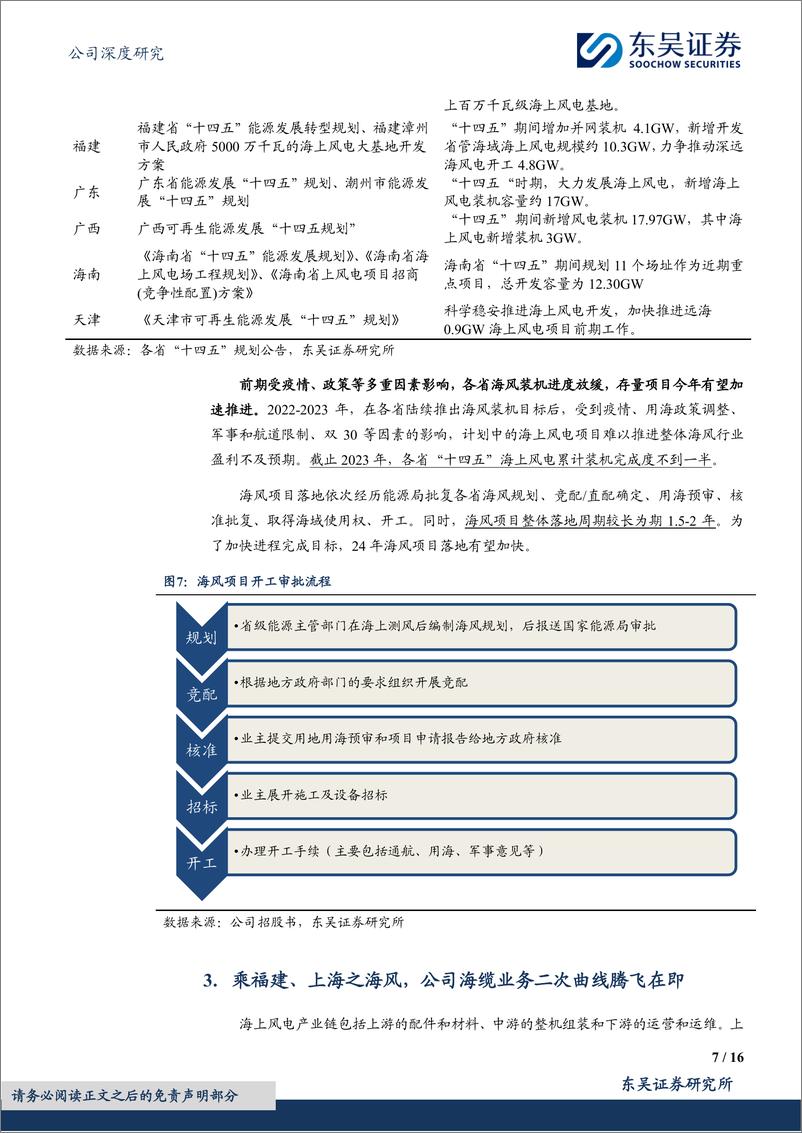 《起帆电缆(605222)乘闽沪之海风，属地优势二次腾飞-240726-东吴证券-16页》 - 第7页预览图