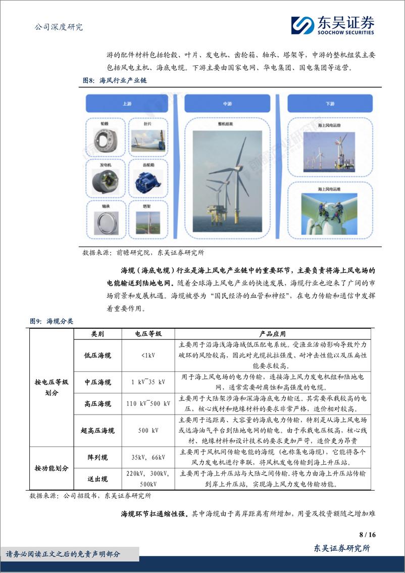 《起帆电缆(605222)乘闽沪之海风，属地优势二次腾飞-240726-东吴证券-16页》 - 第8页预览图