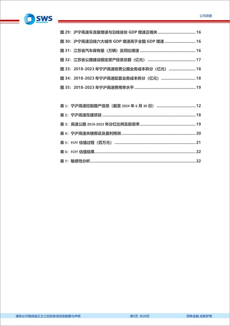 《宁沪高速(600377)优质线位尽享区域一体化红利，主业与多元化协同双增-241220-申万宏源-26页》 - 第5页预览图