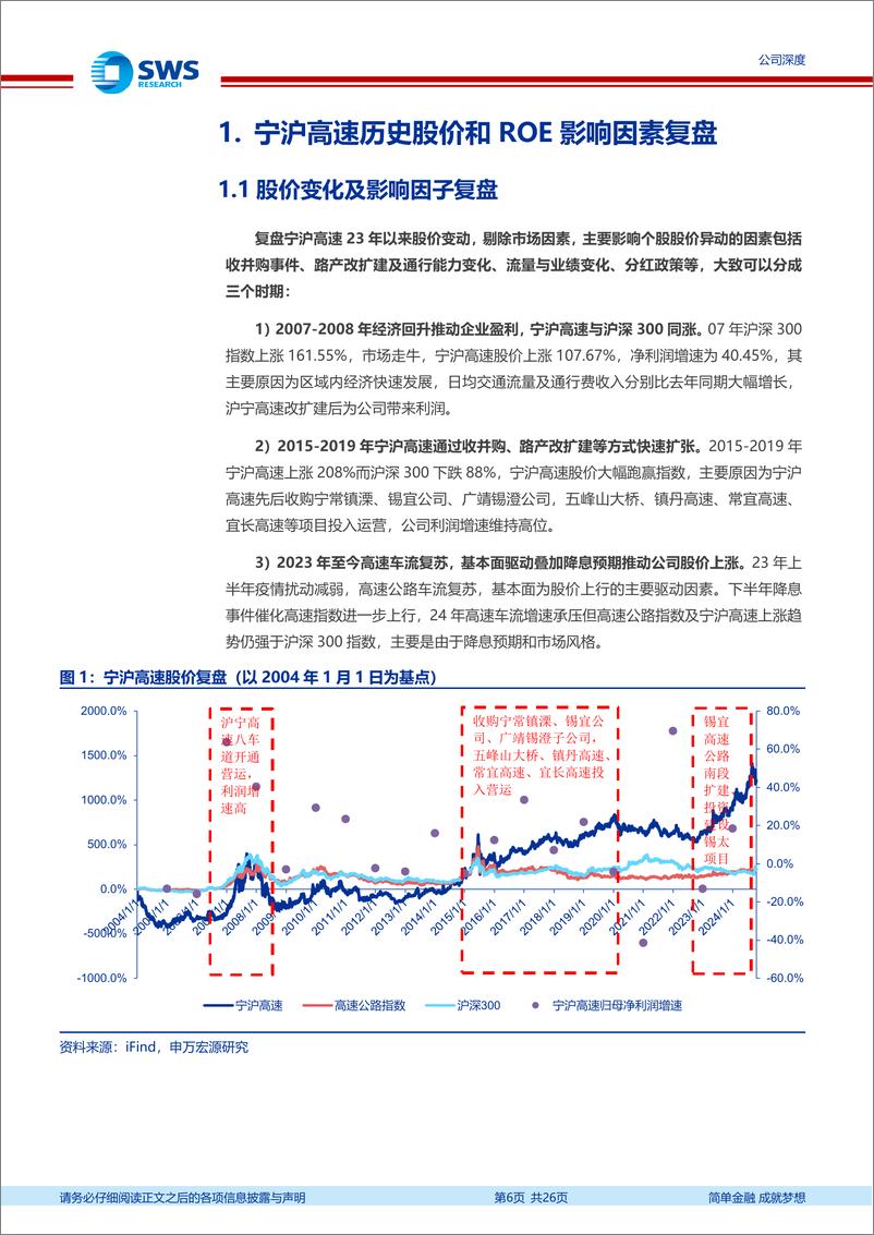 《宁沪高速(600377)优质线位尽享区域一体化红利，主业与多元化协同双增-241220-申万宏源-26页》 - 第6页预览图