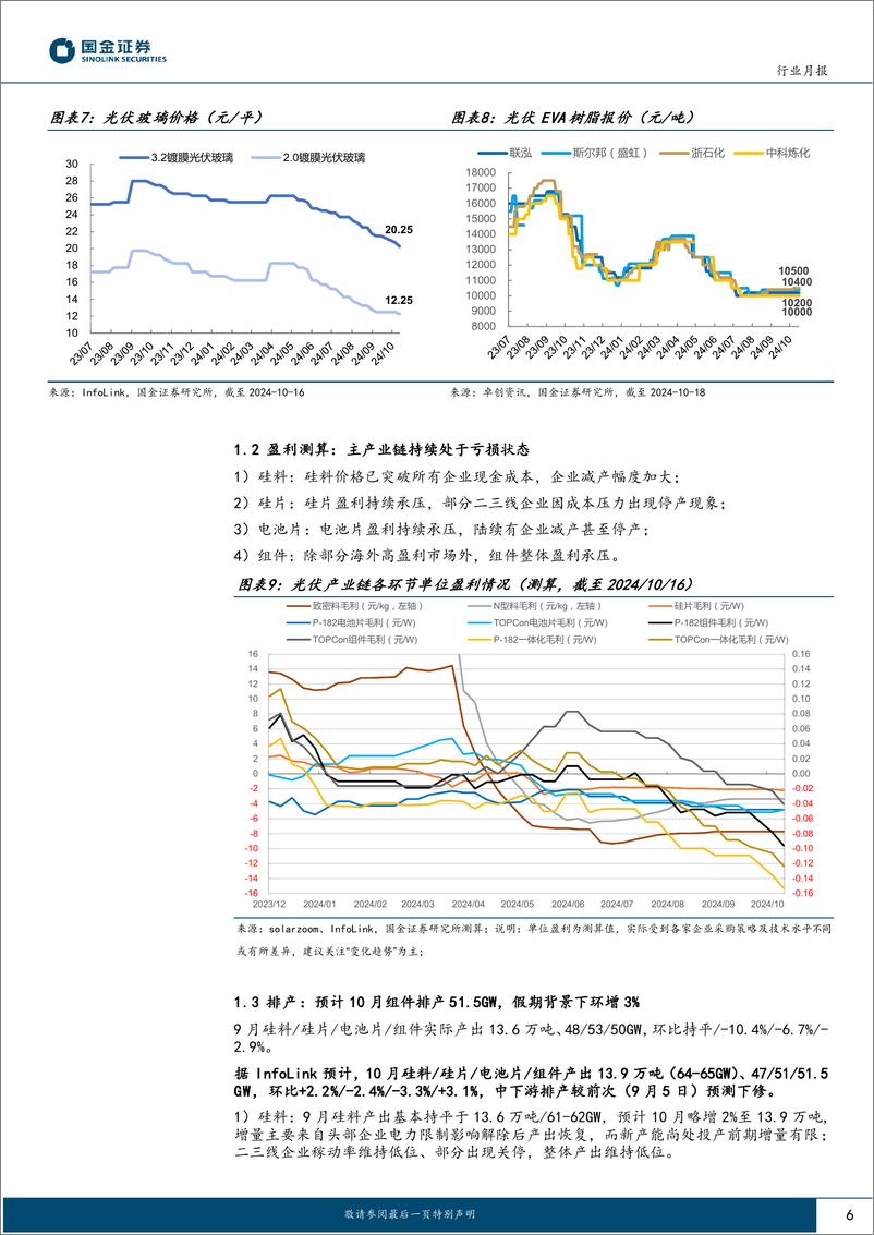 《光伏行业月度跟踪：国内装机回升，协会倡议助力筑底反转-241022-国金证券-21页》 - 第6页预览图