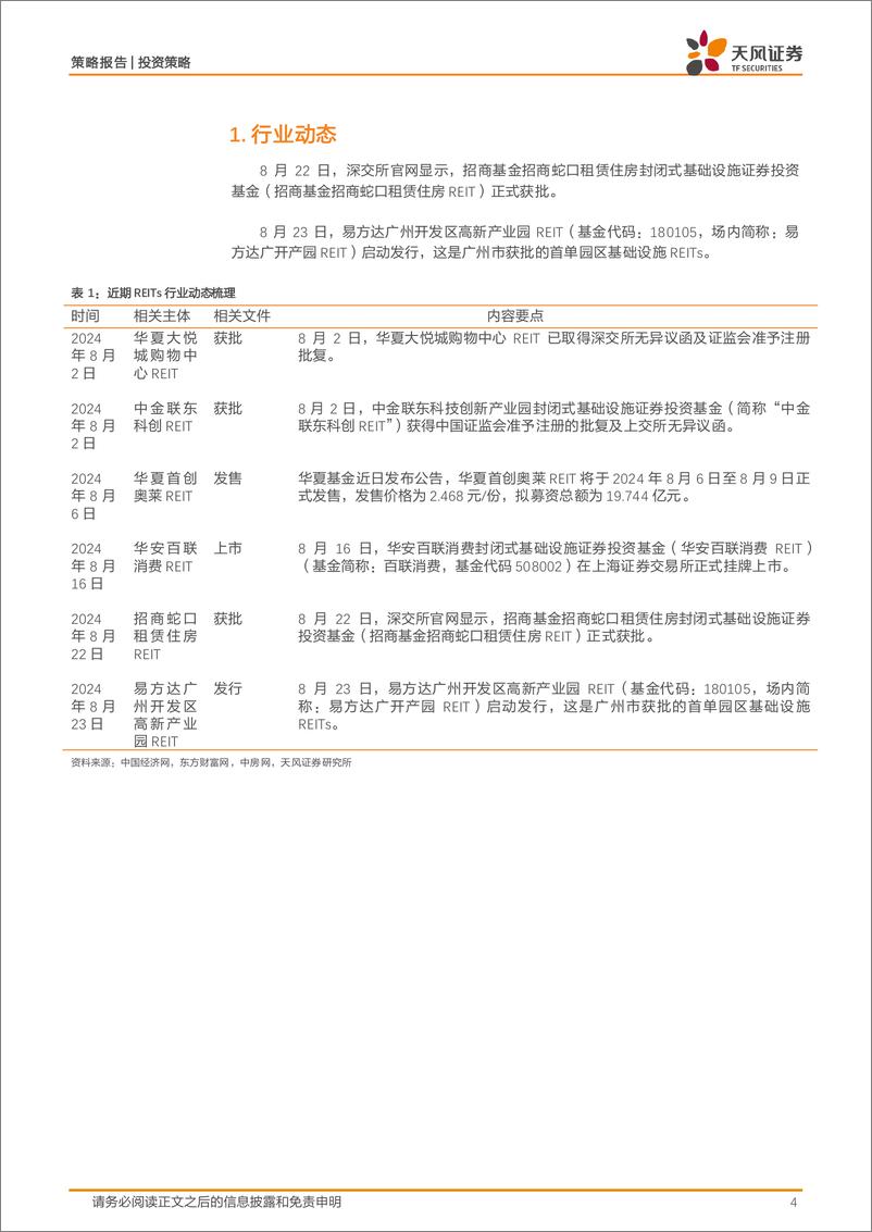 《周观REITs2024年8月第3周：易方达广州开发区高新产业园REIT发行-240825-天风证券-18页》 - 第4页预览图