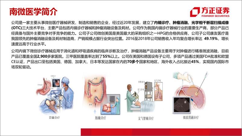 《医药生物行业：南微医学，搭建三大技术平台，打造微创医疗领先龙头-20190624-方正证券-44页》 - 第6页预览图