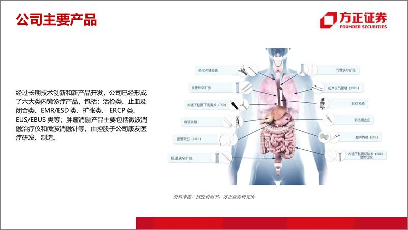 《医药生物行业：南微医学，搭建三大技术平台，打造微创医疗领先龙头-20190624-方正证券-44页》 - 第7页预览图