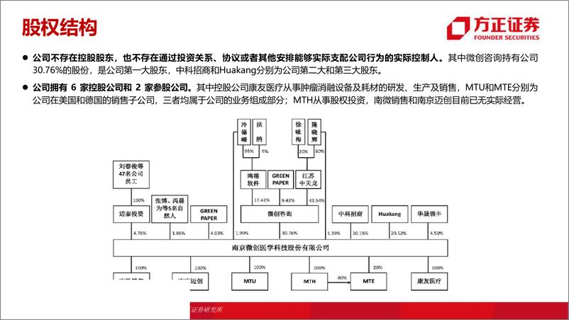 《医药生物行业：南微医学，搭建三大技术平台，打造微创医疗领先龙头-20190624-方正证券-44页》 - 第8页预览图