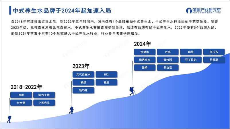 《2024年中国中式养生水行业发展趋势洞察报告-前瞻-2024-39页》 - 第7页预览图