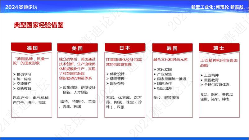 《制造业品质革命：发生机理、国际经验与推进路径-19页》 - 第7页预览图