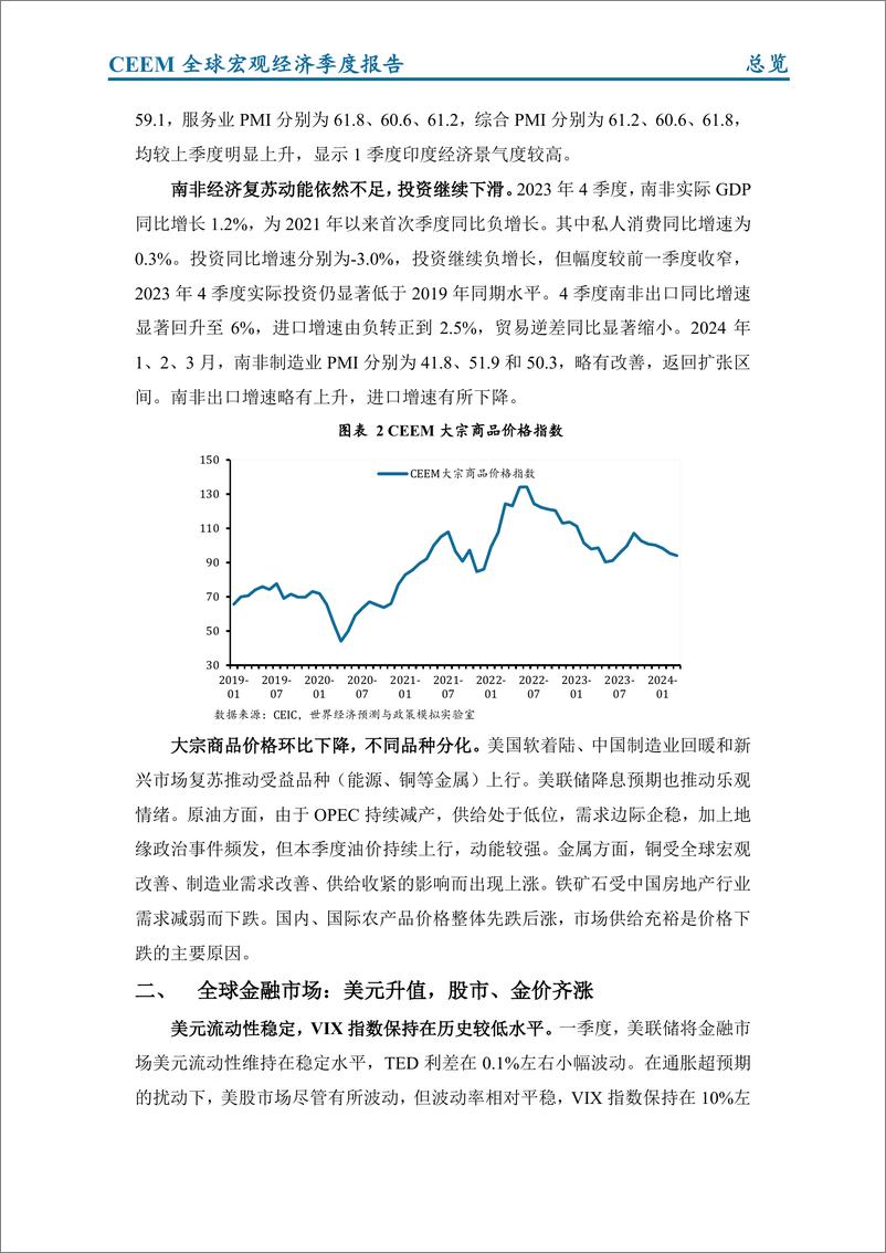 《2024年春季全球宏观经济运行与分析-11页》 - 第6页预览图