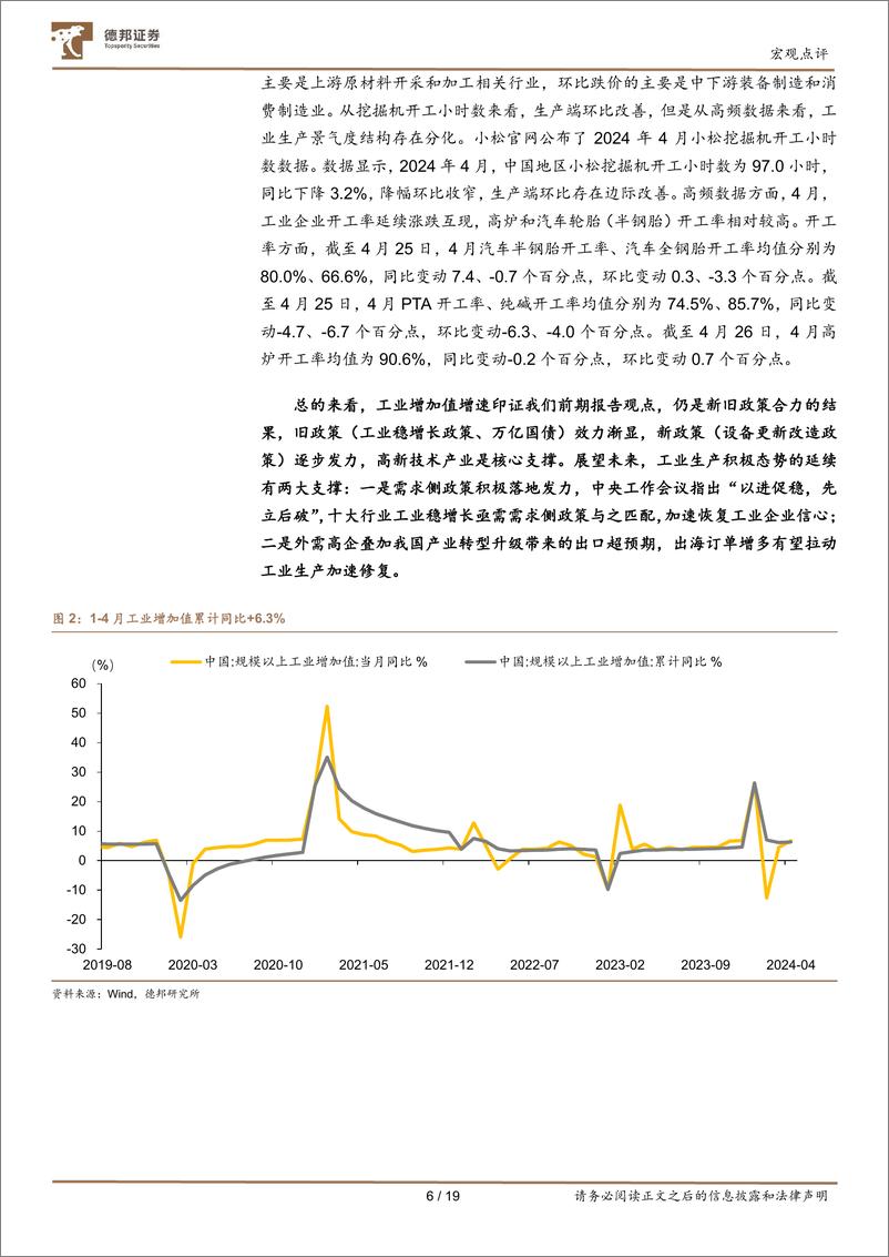 《2024年4月经济数据点评-4月经济：工业稳、固投扩、就业升-240518-德邦证券-19页》 - 第6页预览图