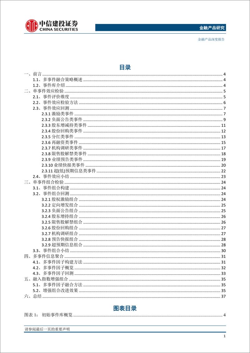 《金融产品深度：利用多事件融合信息改进指数增强组合-20230219-中信建投-40页》 - 第3页预览图