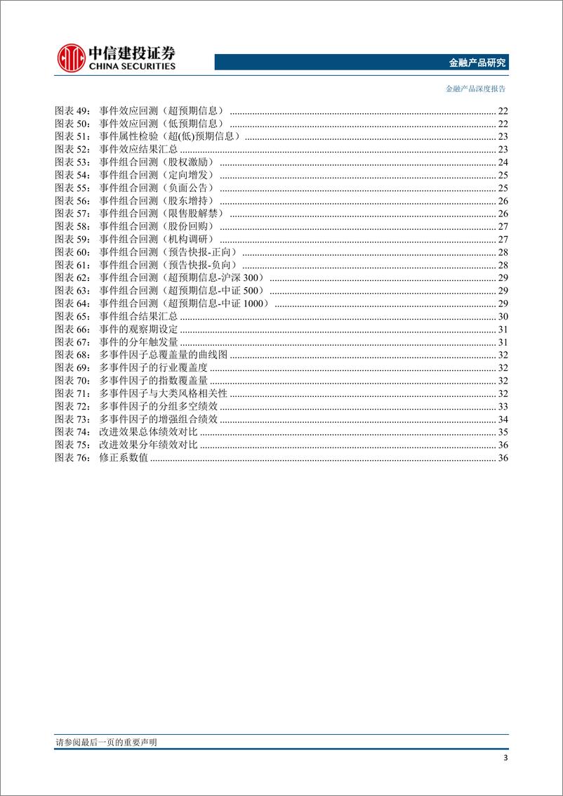 《金融产品深度：利用多事件融合信息改进指数增强组合-20230219-中信建投-40页》 - 第5页预览图