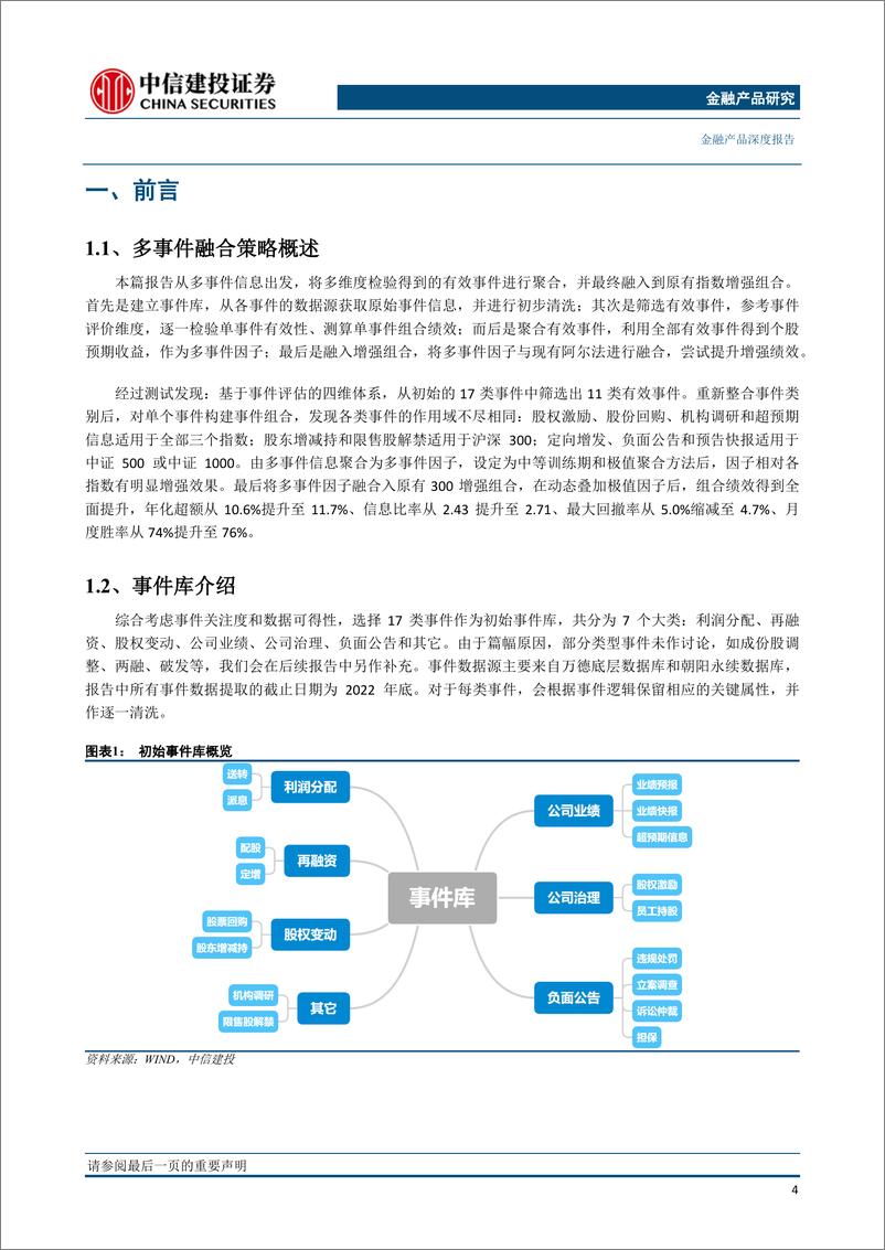 《金融产品深度：利用多事件融合信息改进指数增强组合-20230219-中信建投-40页》 - 第6页预览图