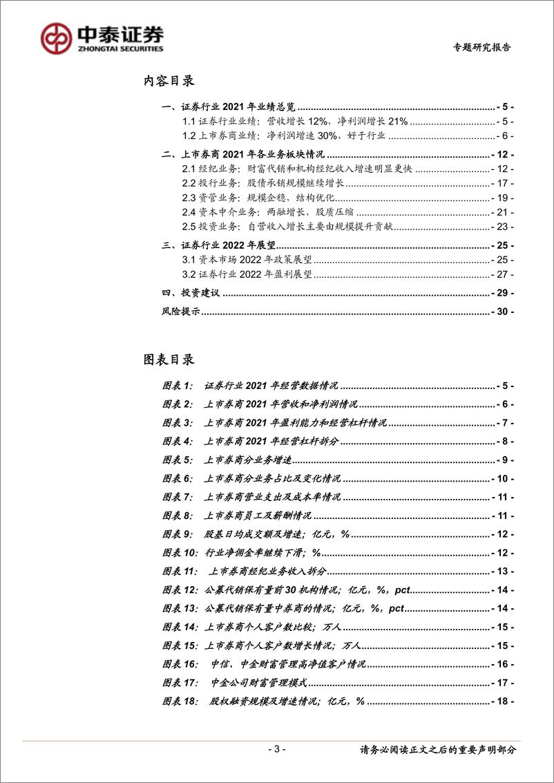 《证券行业2021年报总结及2022年展望：收入及资产质量提升推动21年行业盈利增长-20220419-中泰证券-31页》 - 第4页预览图