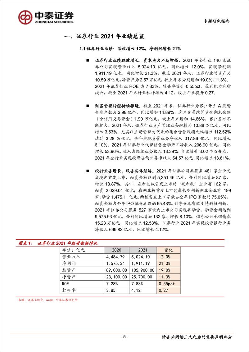 《证券行业2021年报总结及2022年展望：收入及资产质量提升推动21年行业盈利增长-20220419-中泰证券-31页》 - 第6页预览图