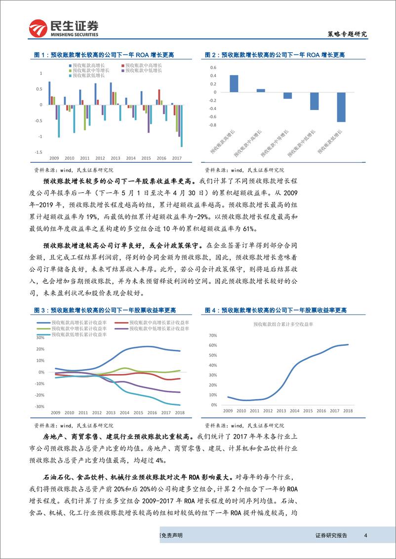 《策略研究：从资产负债表中挖掘个股投资机会-20190401-民生证券-12页》 - 第5页预览图