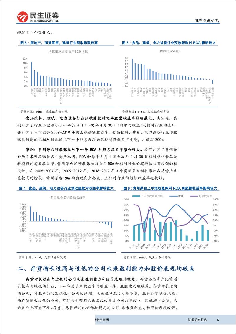 《策略研究：从资产负债表中挖掘个股投资机会-20190401-民生证券-12页》 - 第6页预览图