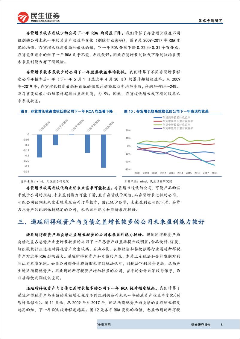 《策略研究：从资产负债表中挖掘个股投资机会-20190401-民生证券-12页》 - 第7页预览图