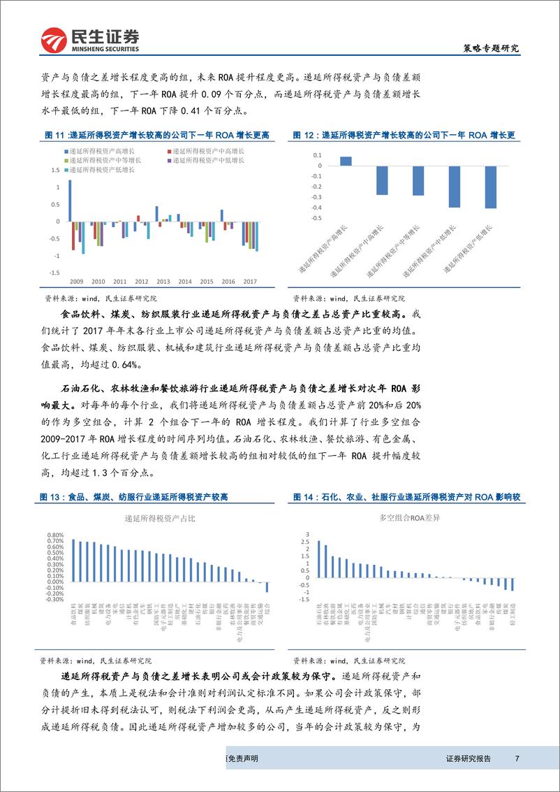 《策略研究：从资产负债表中挖掘个股投资机会-20190401-民生证券-12页》 - 第8页预览图