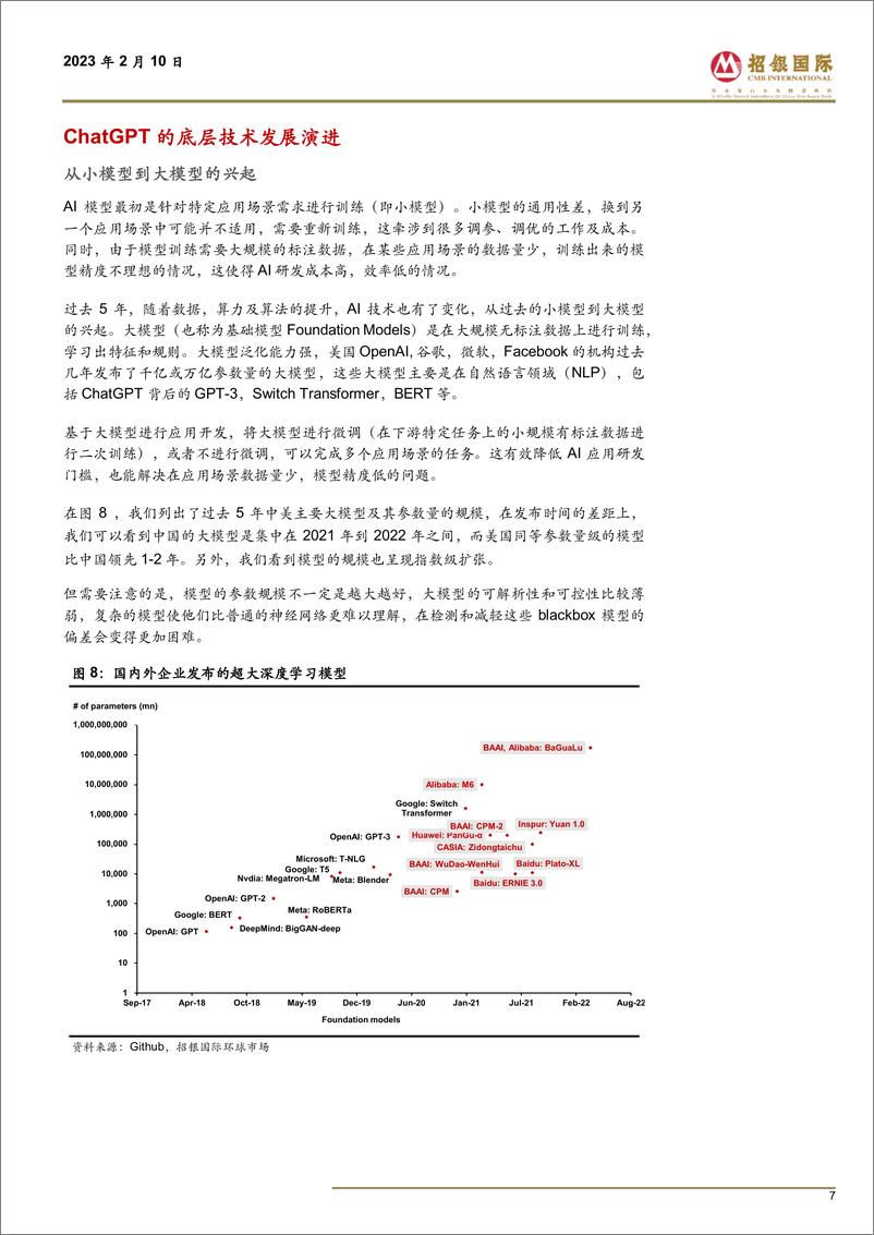 《ChatGPT 跨行业专题报告》 - 第7页预览图