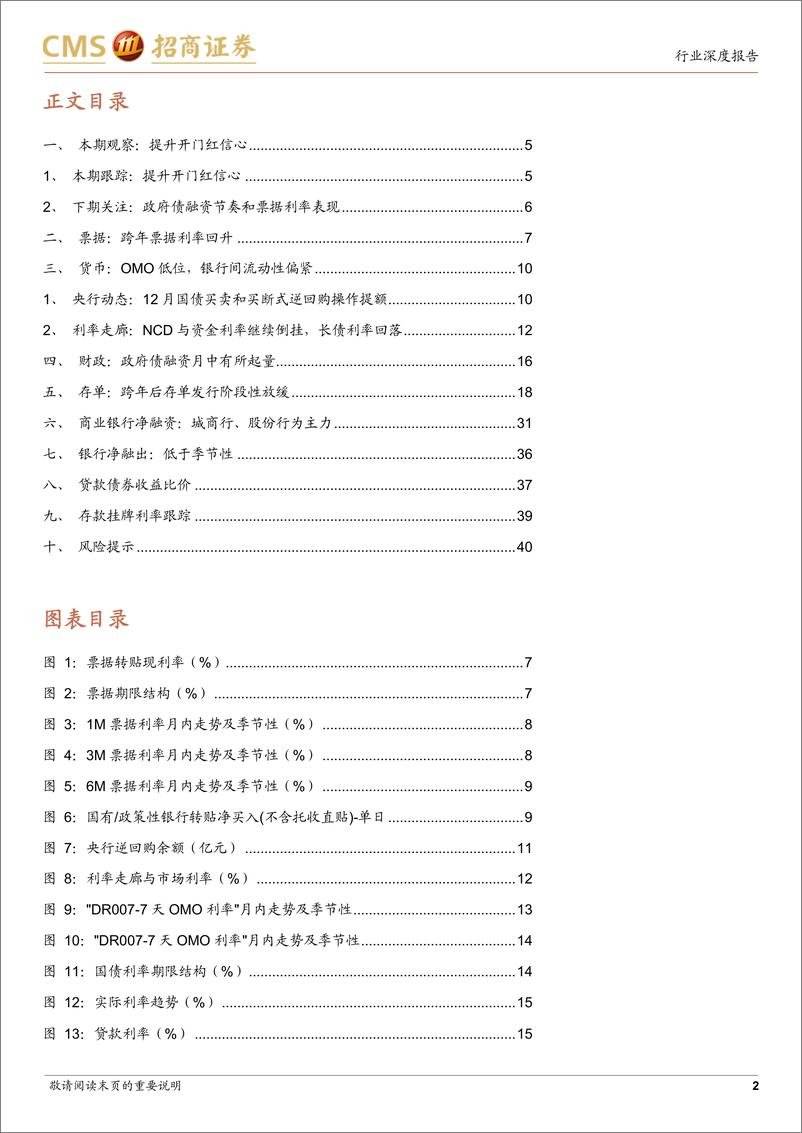 《银行业资负跟踪：提升开门红信心-250106-招商证券-41页》 - 第2页预览图