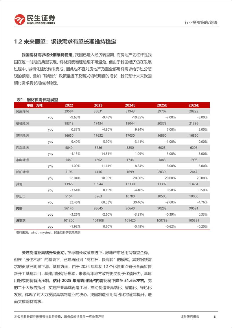 《金属行业2025年度投资策略系列报告之钢铁篇：暗黑时刻，反转在即-241214-民生证券-43页》 - 第6页预览图